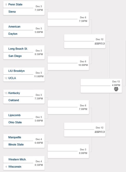 Lexington Bracket