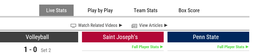 St. Joes, St. Johns, Live Stats says "Whatever"