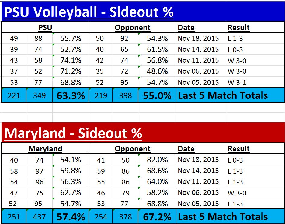 5MatchComparisonSideOut