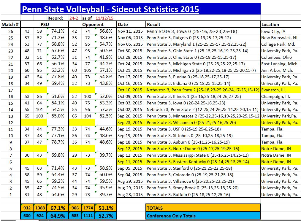 PSUSideOut111215