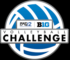 Penn State Takes on Colorado in Big 10 - Pac 12 Challenge