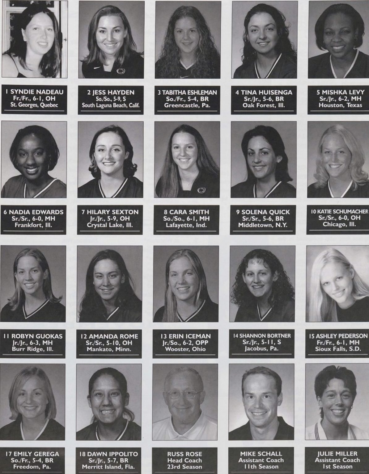 2001 PSU Roster – DigNittanyVolleyball.com